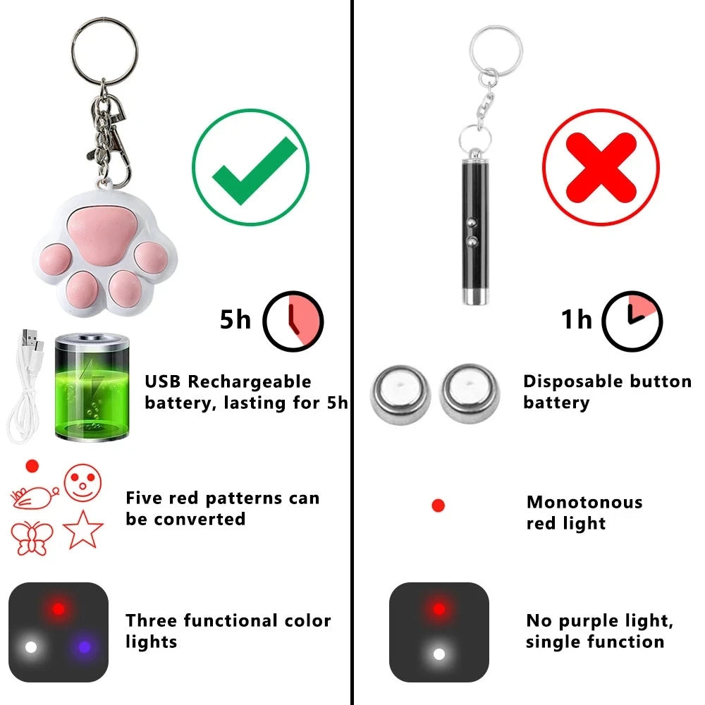 Pet Toys Cat USB Rechargeable Multifunctional Pet Laser